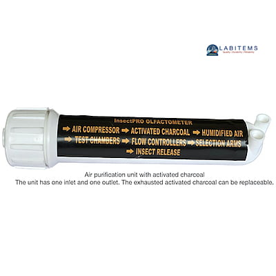 Charcoal Cartridge with Activated Charcoal