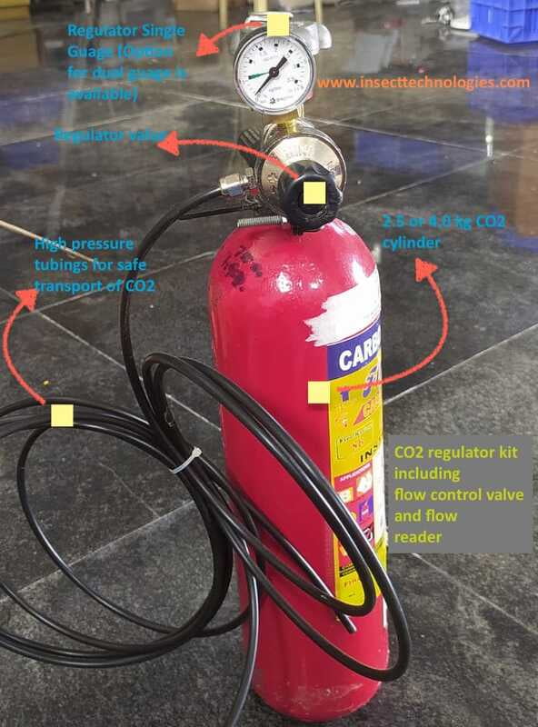 CO2 Upgrade Set- LI.MR.41 CO2 Upgrade Set- LI.MR.41