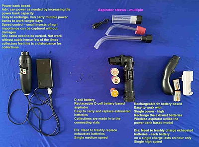 Mechanical Aspirator Simple D Cell Battery Based Mechanical Aspirator Simple D Cell Battery Based